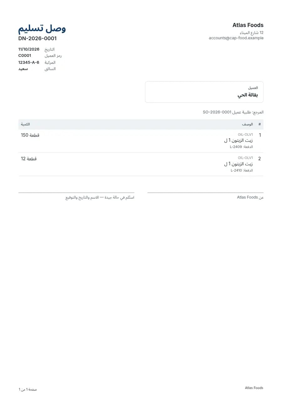 بيعوا بالكرتونة أو بالوحدة · مواد غذائية بالجملة