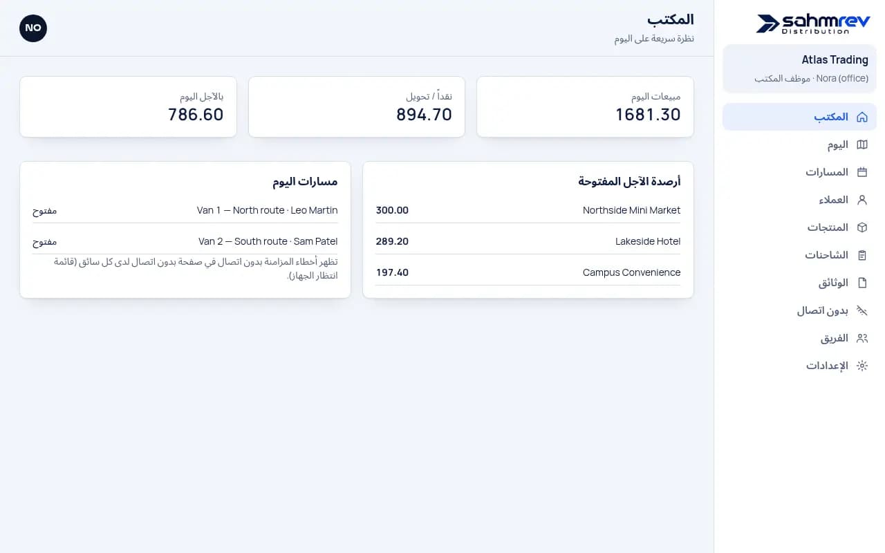 عرض المكتب لجولات اليوم في sahmrev Distribution: تقدّم كل شاحنة، والمحل التالي، ونقاط التوقف المتخطّاة