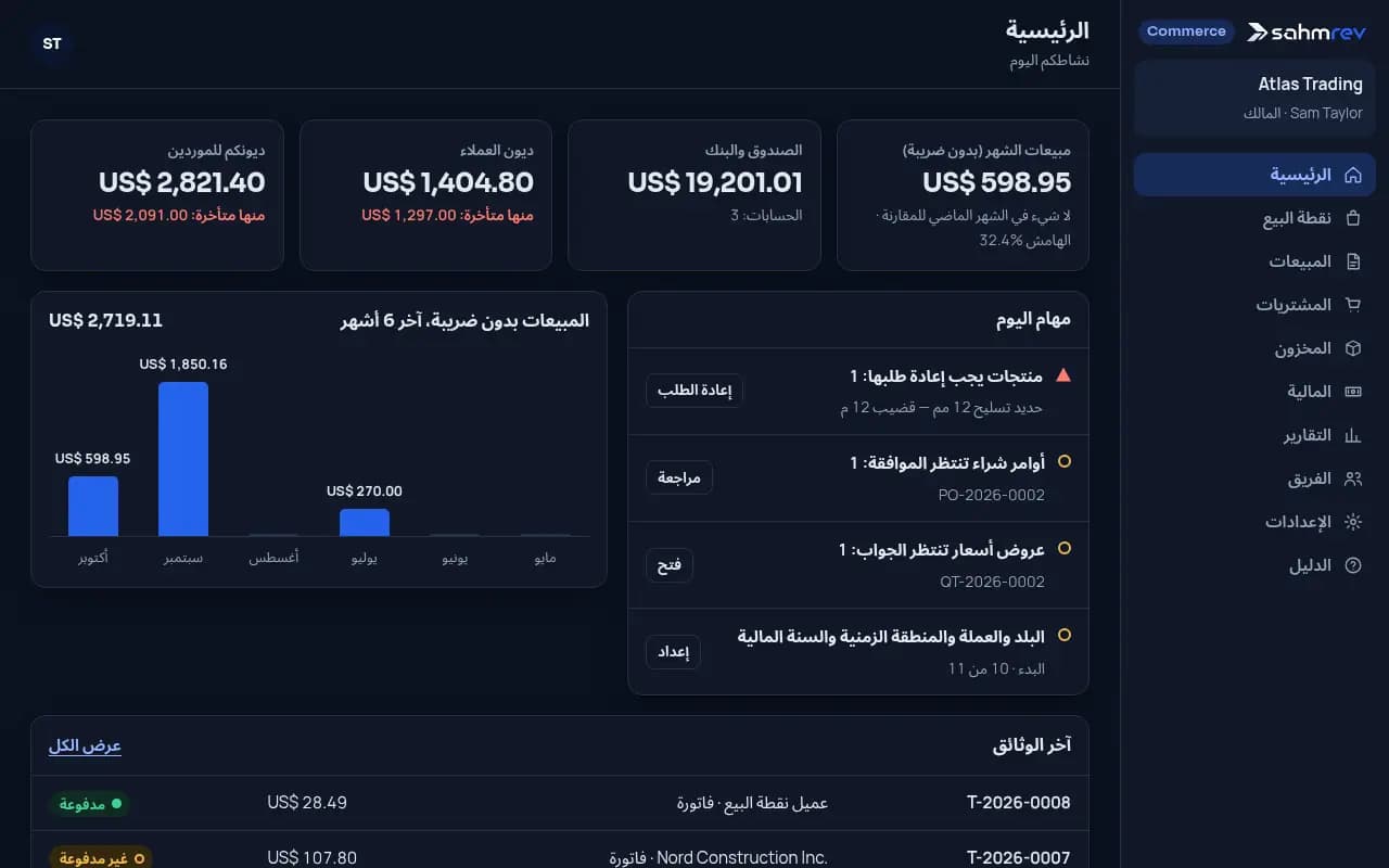 تعرض أول شاشة في Commerce المبيعات والصندوق ومن يدين لكم وما يجب إعادة طلبه.