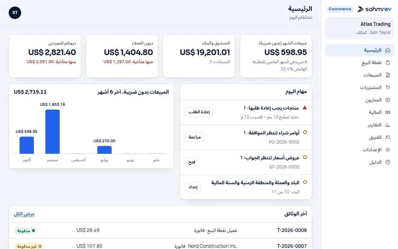 تعرض أول شاشة في Commerce المبيعات والصندوق ومن يدين لكم وما يجب إعادة طلبه.