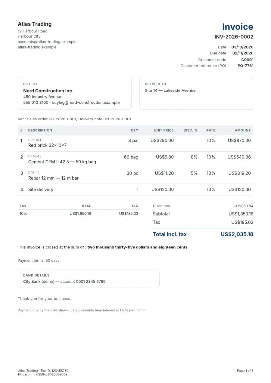 The invoice your customer receives.