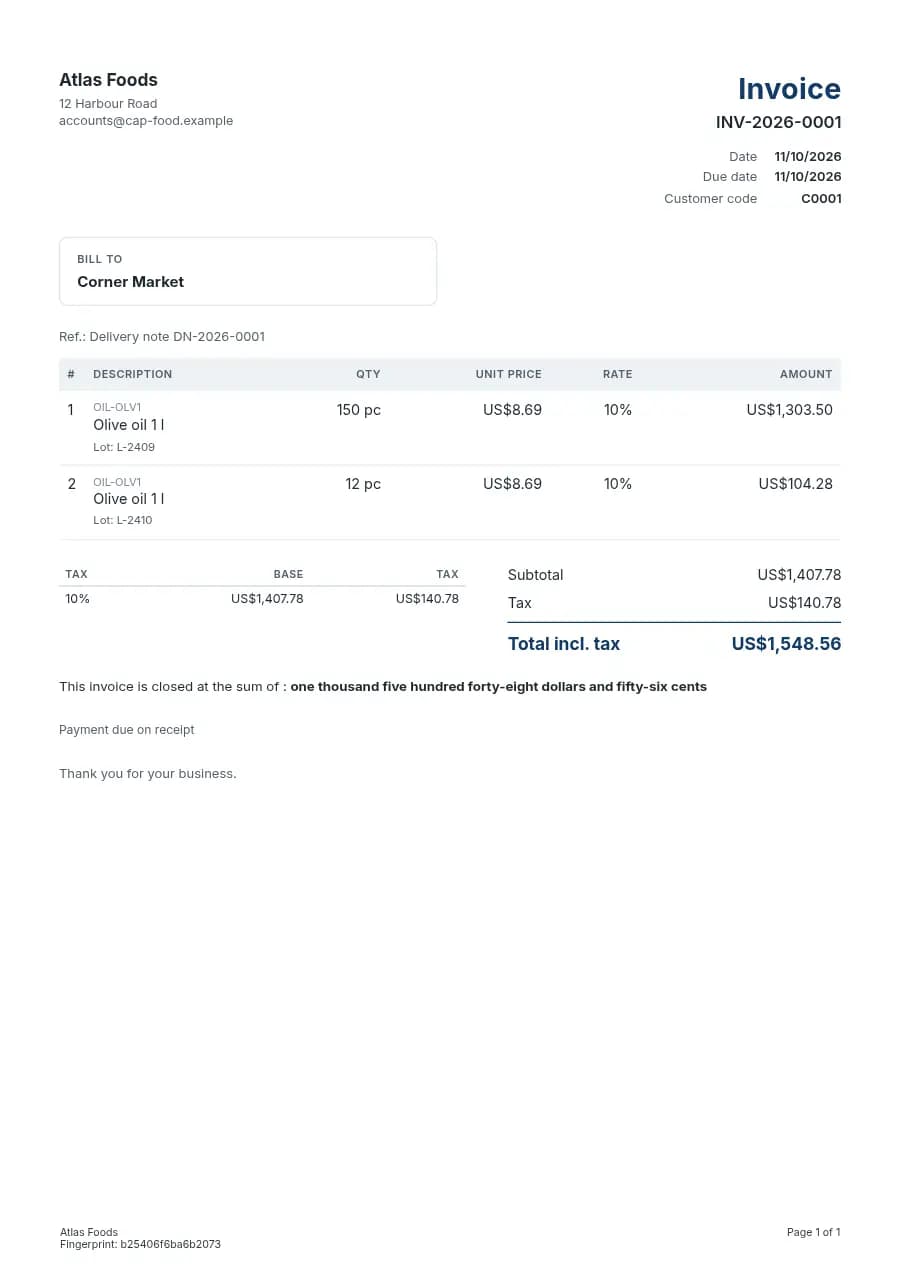 See who is late paying · Food wholesale