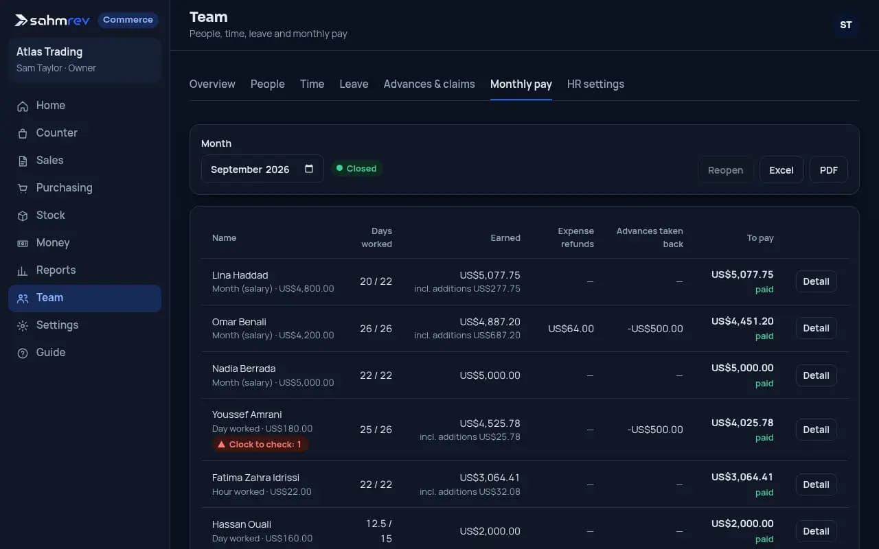 The month’s pay for the whole team, closed and paid.