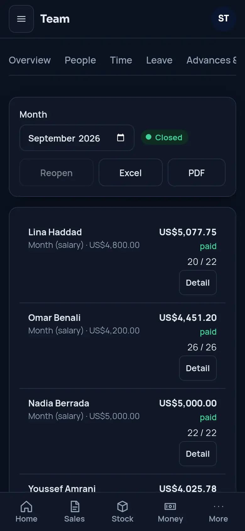 The month’s pay for the whole team, closed and paid.