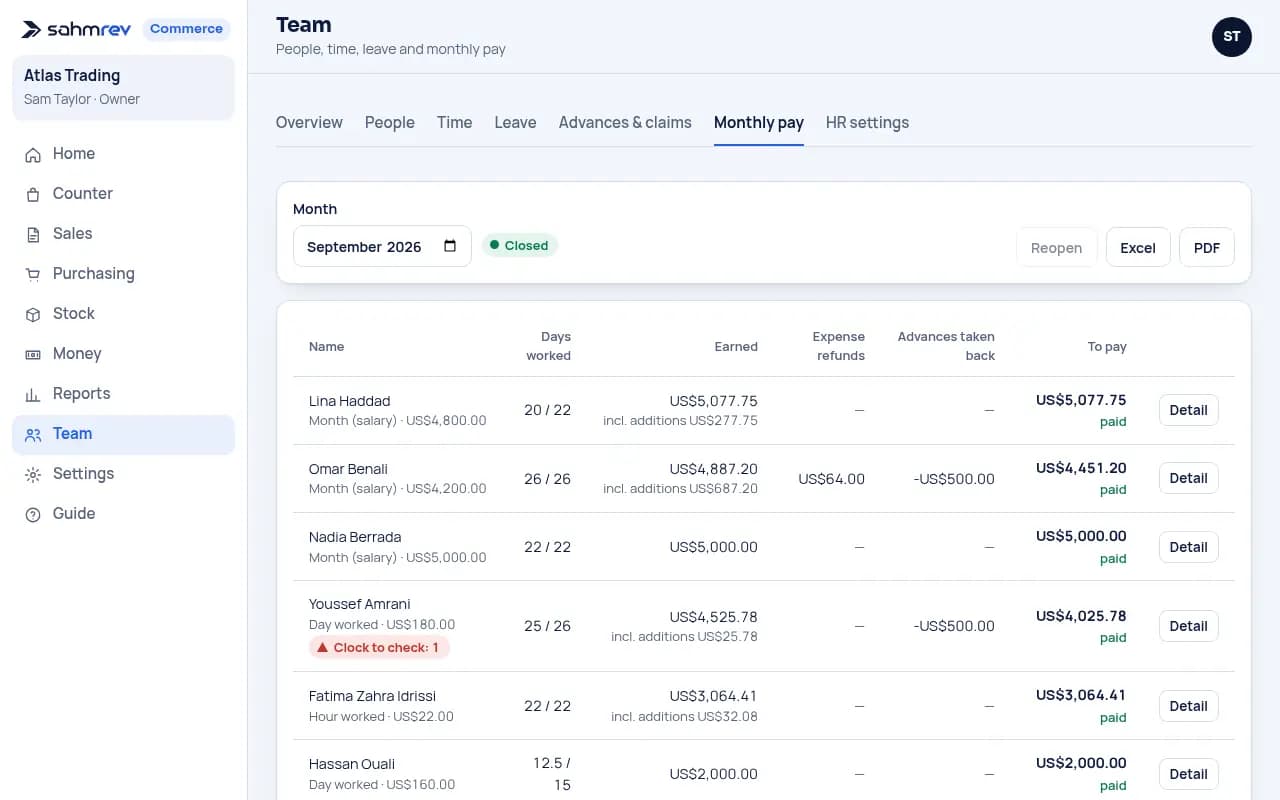 The month’s pay for the whole team, closed and paid.
