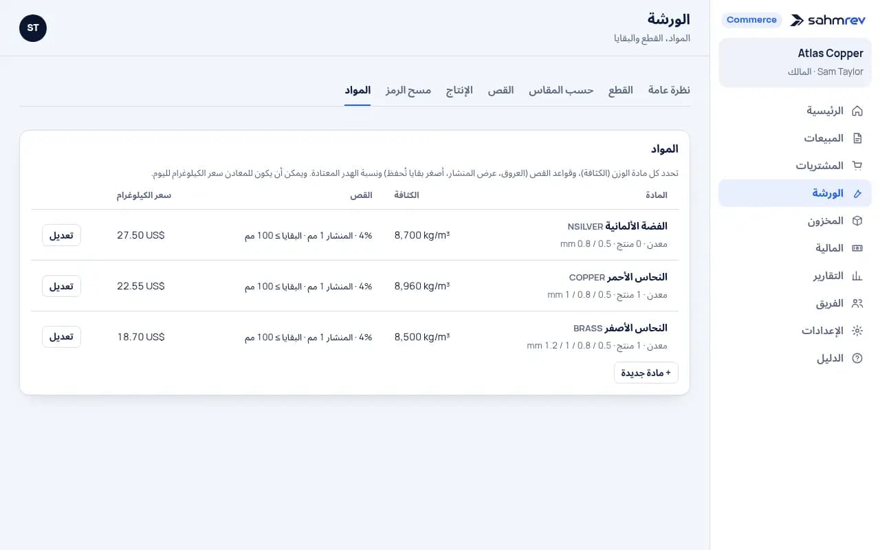 تابعوا كل صفيحة بالوزن · النحاسيات