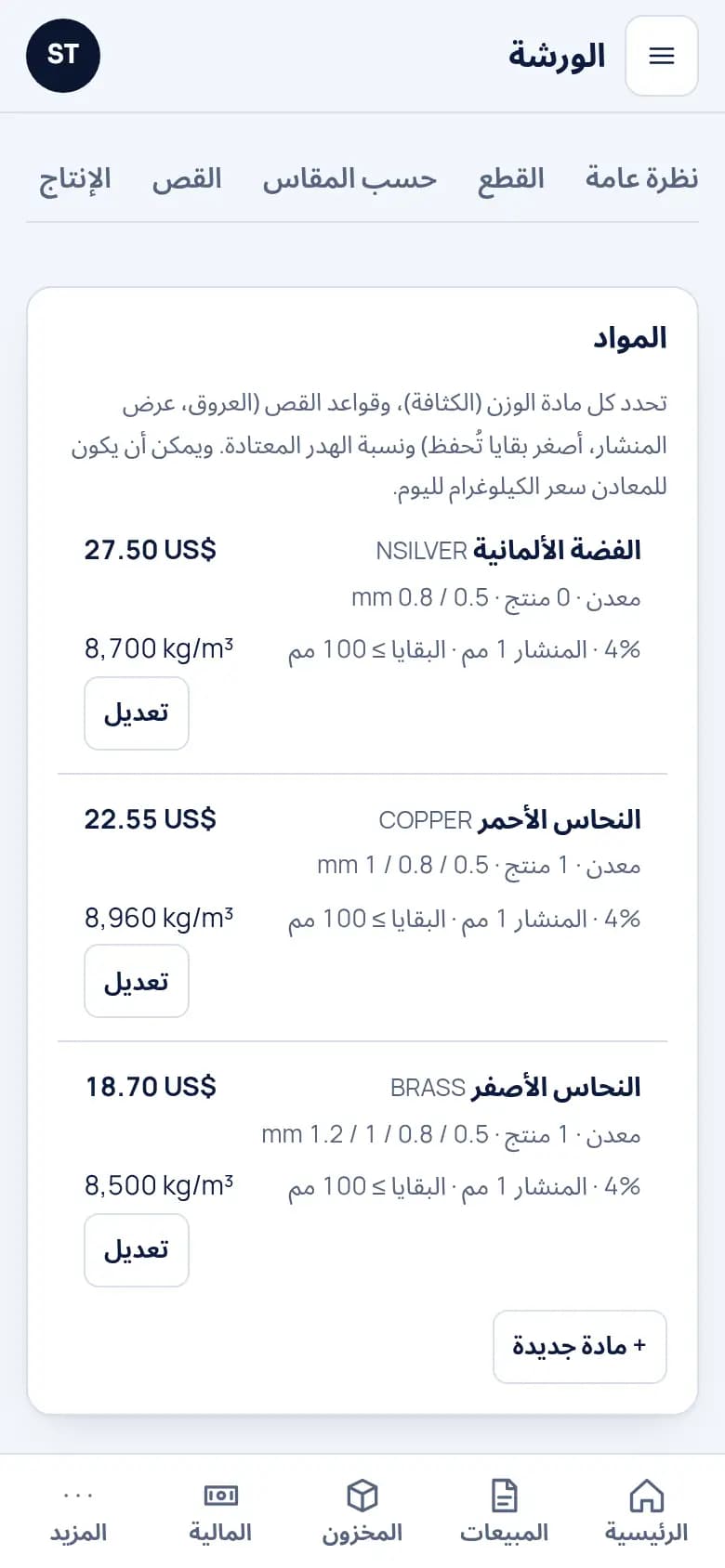 تابعوا كل صفيحة بالوزن · النحاسيات
