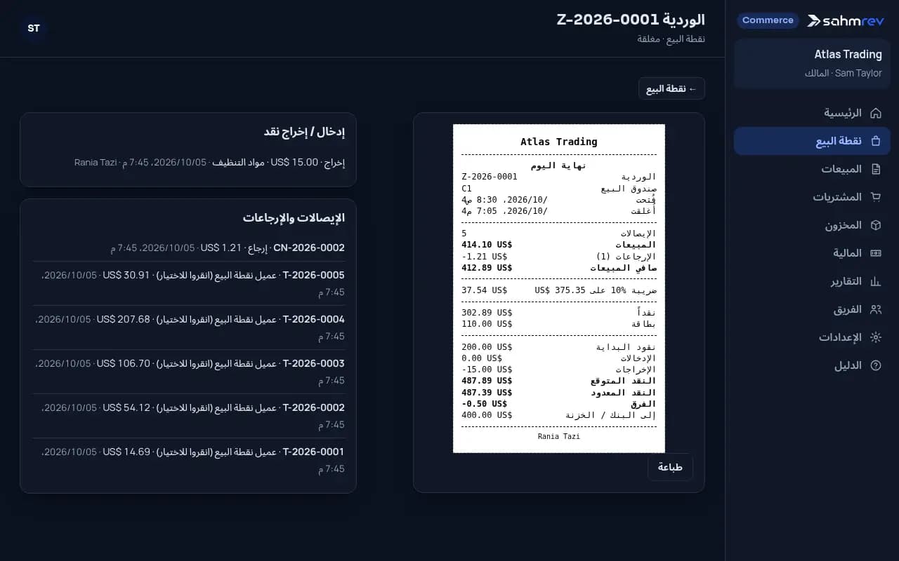 اعرفوا ما في الدرج · محل تجاري