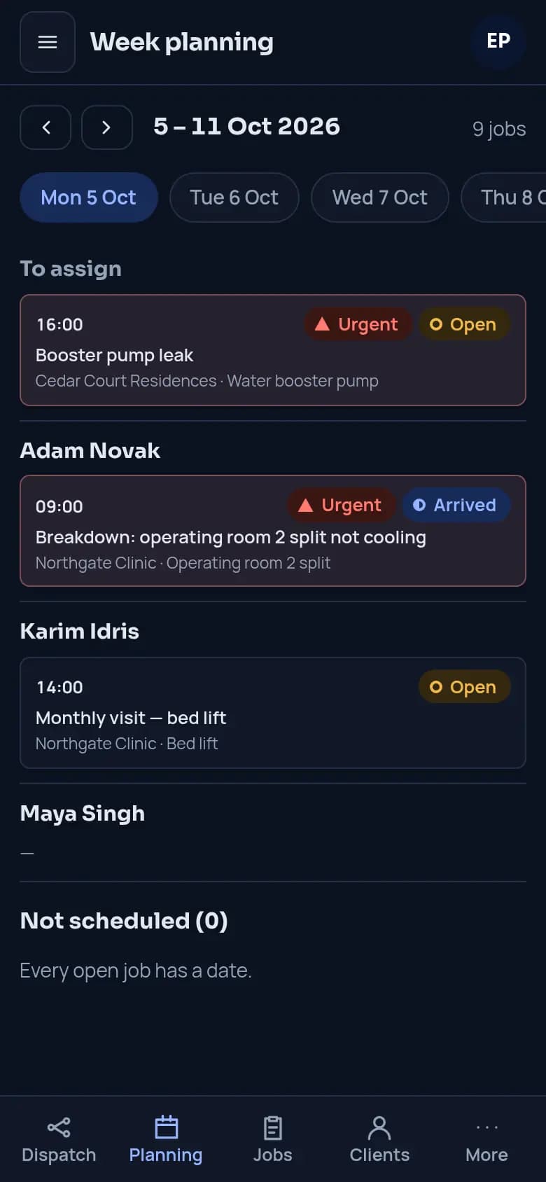 Field week planning, by technician