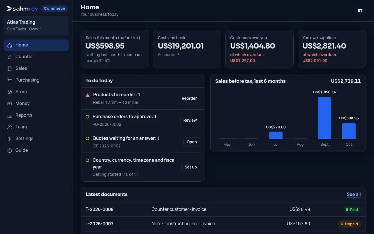 Commerce’s first screen shows sales, cash, who owes you and what to reorder.