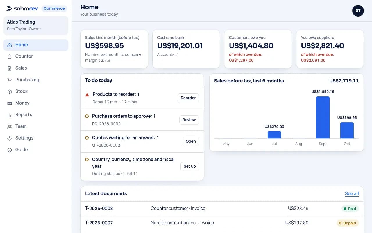 Commerce’s first screen shows sales, cash, who owes you and what to reorder.