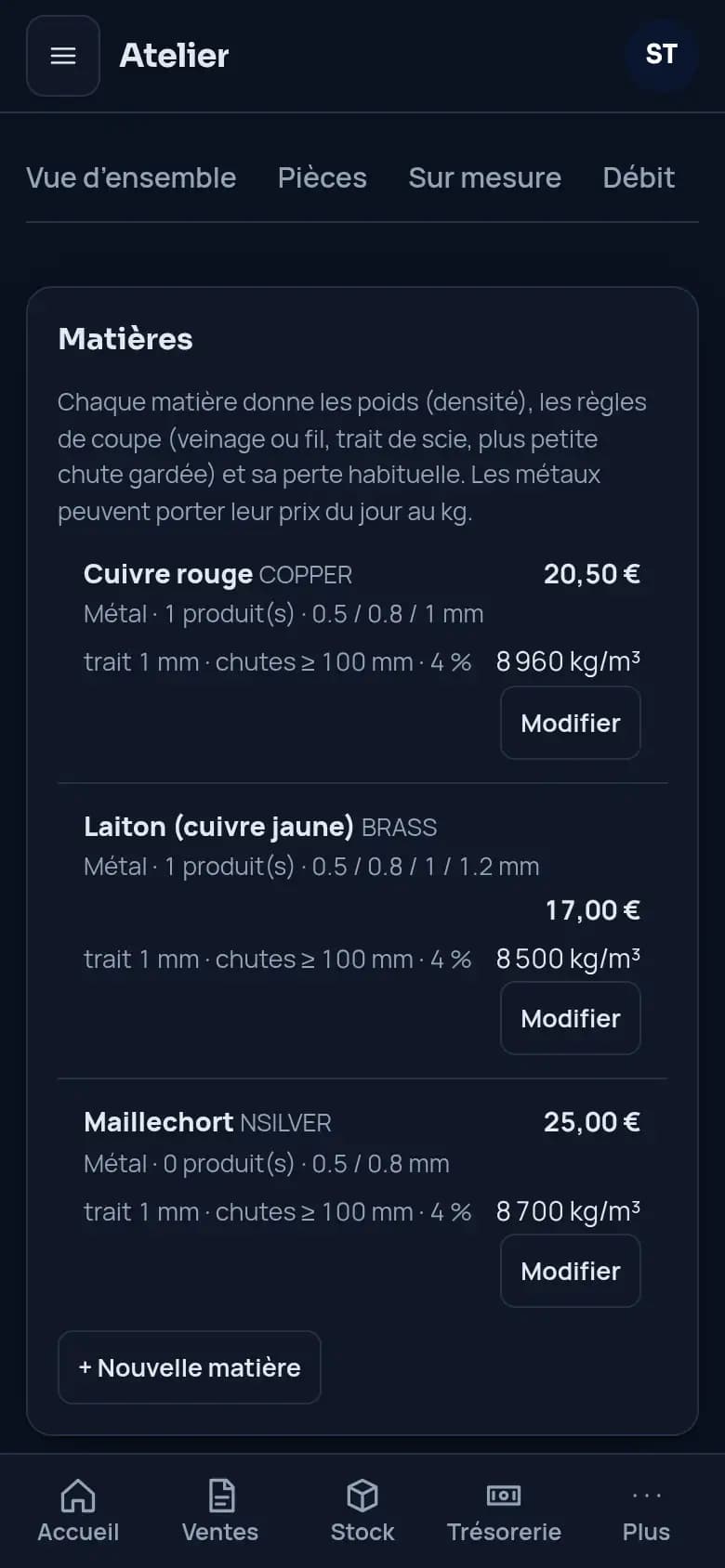Suivez chaque feuille au poids · Dinanderie (cuivre et laiton)