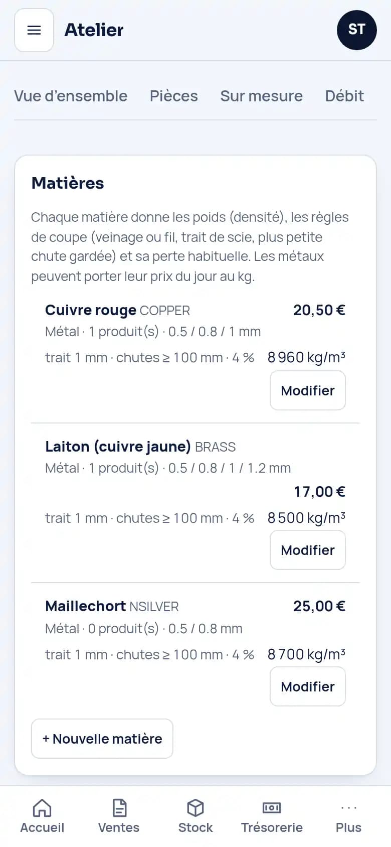 Suivez chaque feuille au poids · Dinanderie (cuivre et laiton)